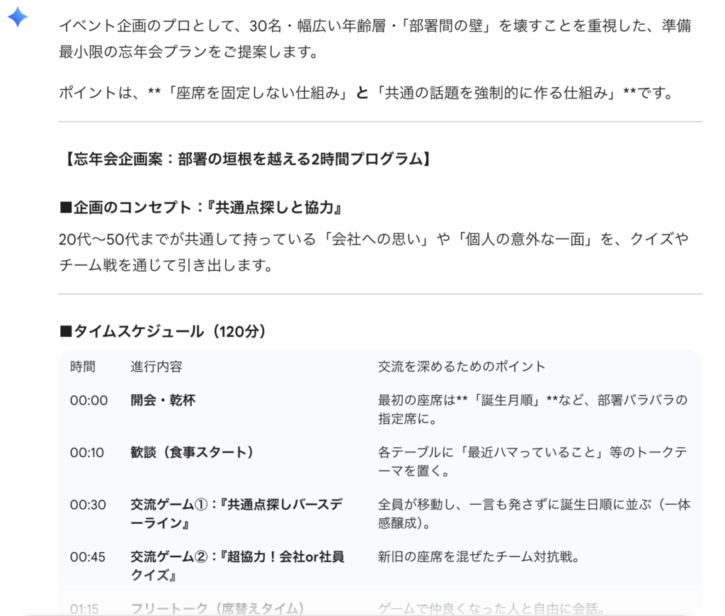 条件を指定したプロンプトを入力し、参加者の属性や悩みに合わせた具体的な忘年会プランが生成された成功例のスクリーンショット。